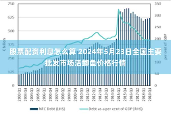 股票配资利息怎么算 2024年5月23日全国主要批发市场活鲫鱼价格行情