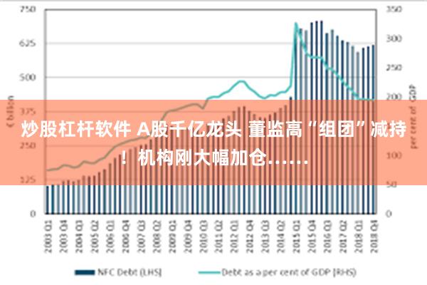 炒股杠杆软件 A股千亿龙头 董监高“组团”减持！机构刚大幅加仓……