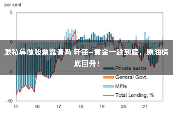 跟私募做股票靠谱吗 轩锋—黄金一跌到底，原油探底回升！