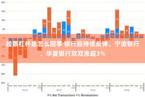 股票杠杆是怎么回事 银行股持续反弹，宁波银行、华夏银行双双涨超3%