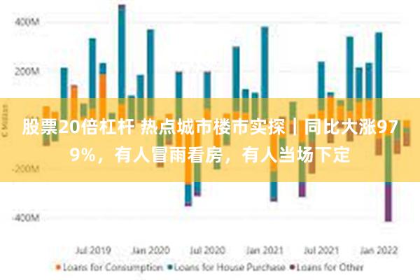 股票20倍杠杆 热点城市楼市实探｜同比大涨979%，有人冒雨看房，有人当场下定