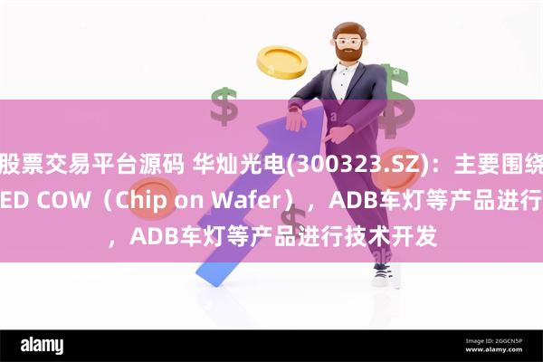 股票交易平台源码 华灿光电(300323.SZ)：主要围绕 Micro LED COW（Chip on Wafer），ADB车灯等产品进行技术开发