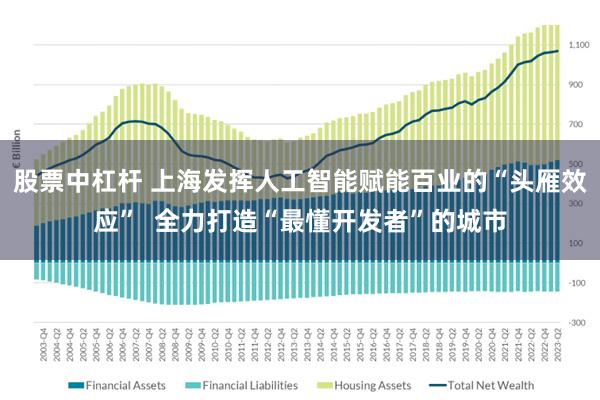 股票中杠杆 上海发挥人工智能赋能百业的“头雁效应”  全力打造“最懂开发者”的城市
